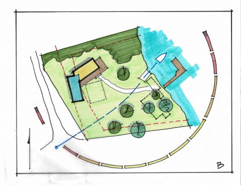 Site Diagramming