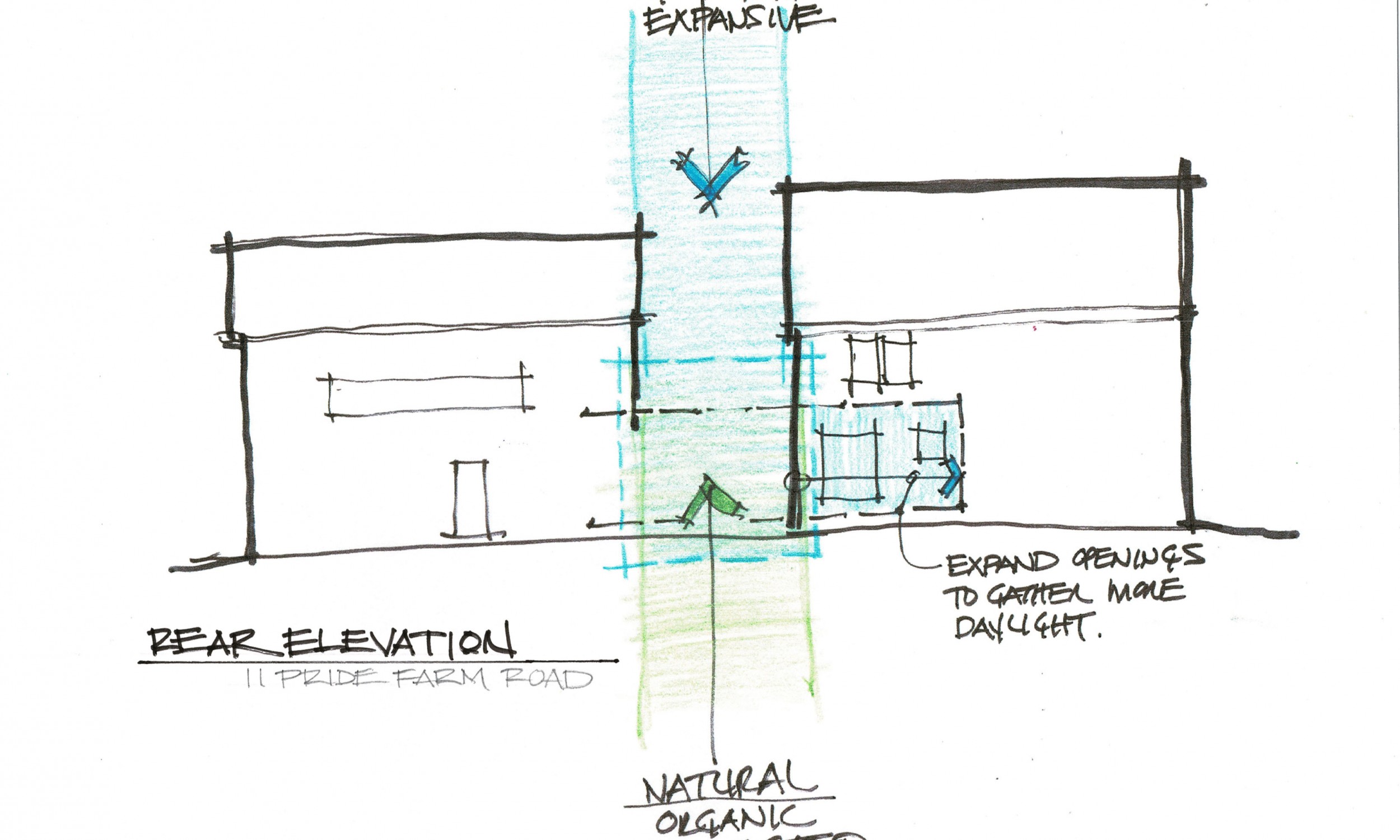 Architect sketch, design concept