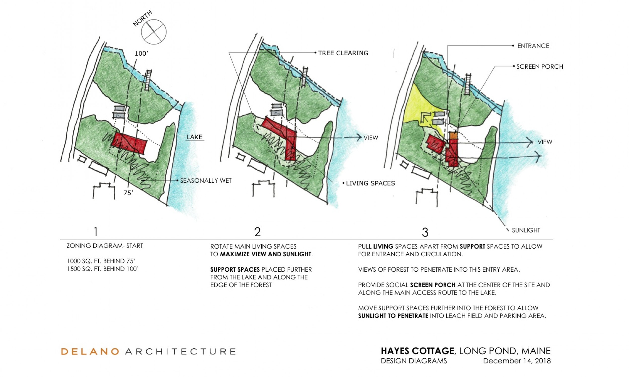 Site diagram study, Maine Cottage, Maine Architect
