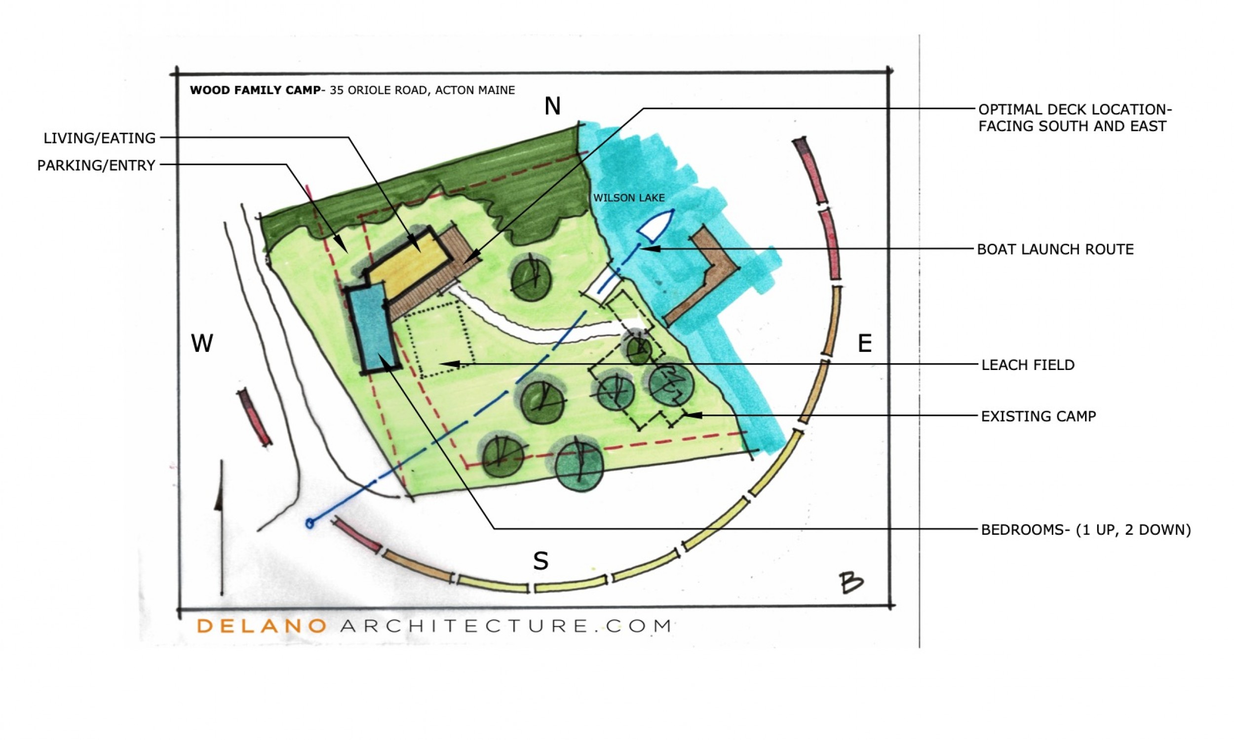Diagramming, Site Plan, maine architect, sketching
